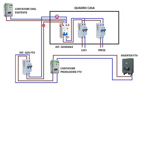 Schema di collegamento corretto di fase