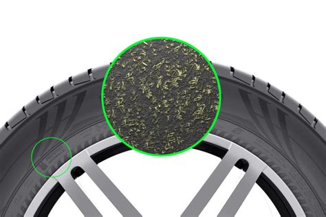 Fianco di uno pneumatico SUV con tecnologia Aramid Sidewall