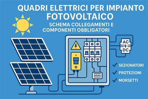 Schema dei componenti di un body kit per auto sportive