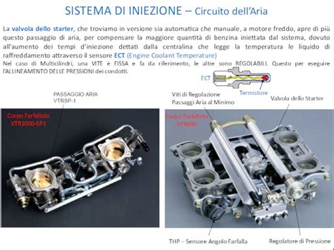 Dettaglio dei corpi farfallati di un motore a iniezione