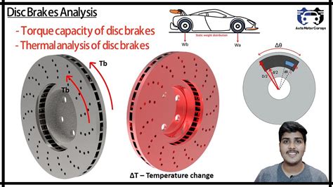 Diagram showing thermal stress on a brake disc