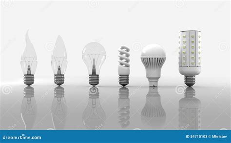 Evoluzione delle lampadine per auto