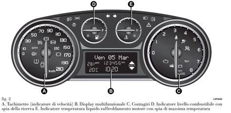 Cruscotto della Lancia Ypsilon con spie luminose accese