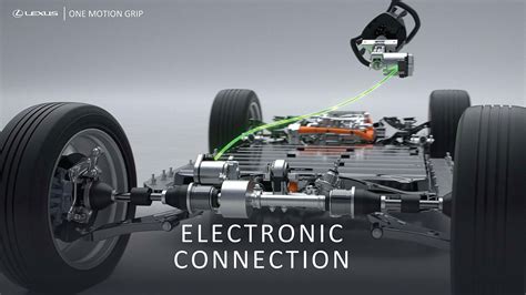 Schema di funzionamento dello sterzo One Motion Grip Lexus