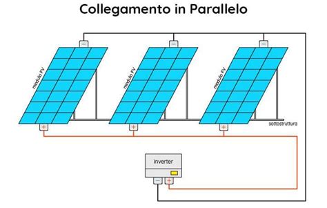 Diagramma di collegamento in parallelo di inverter ibridi