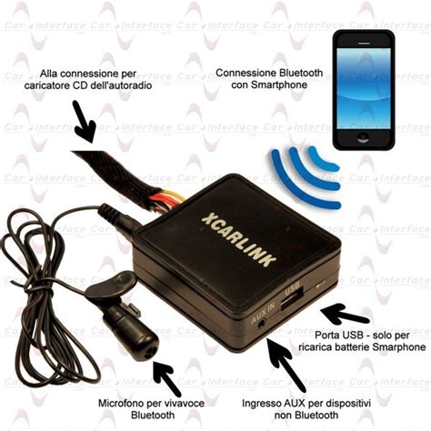 Schema di collegamento di un modulo vivavoce Bluetooth in un'auto