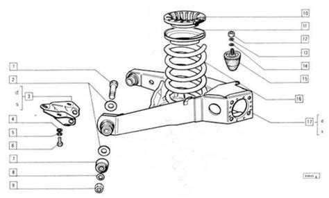 Schema di sospensione anteriore Fiat 500 F