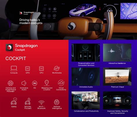 Snapdragon Cockpit Platform features