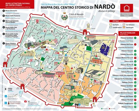 Mappa del Nardò Technical Center