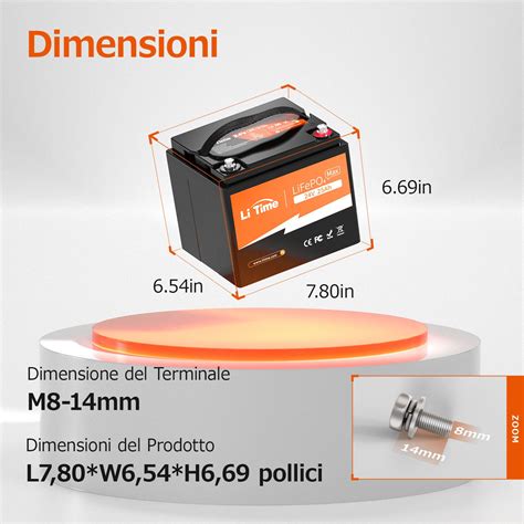 Dettagli tecnici batteria auto
