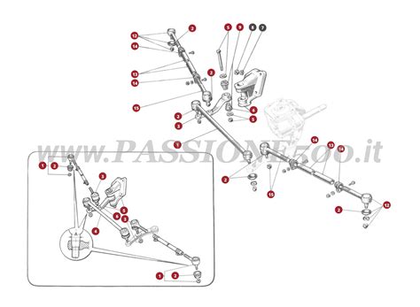 Esploso sistema tergicristallo Fiat Panda
