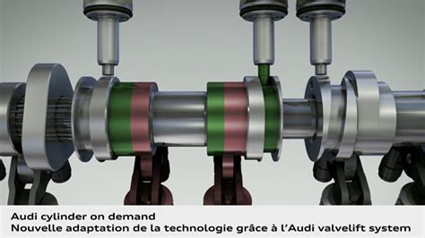 Schema tecnico del sistema Cylinder On Demand (COD) di Audi