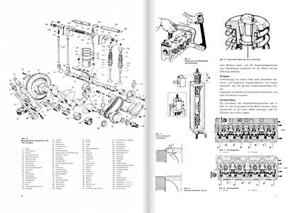 Schema tecnico della Sunbeam Alpine