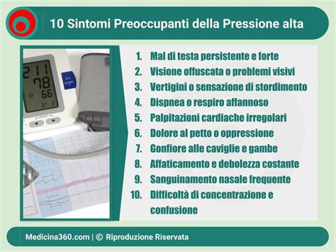 Configurazione dei controlli con opzioni di pressione prolungata
