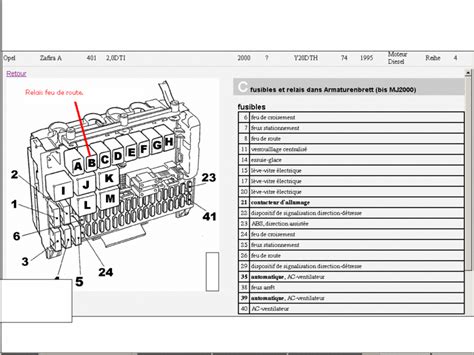 schema modulare cruscotto Opel Zafira