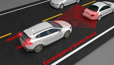 Funzionamento frenata automatica di emergenza