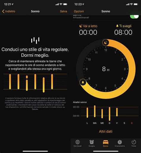 Grafico di monitoraggio del sonno su app smartphone