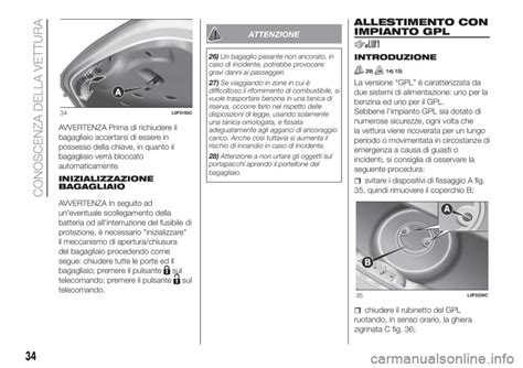 Infografica: Componenti chiave del sistema di apertura/chiusura del bagagliaio