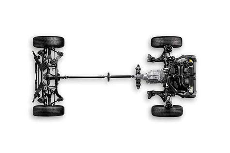 Schema del sistema Symmetrical AWD