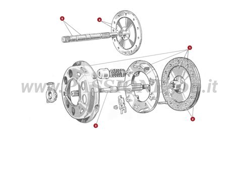 Schema esploso della frizione Ducati Monster