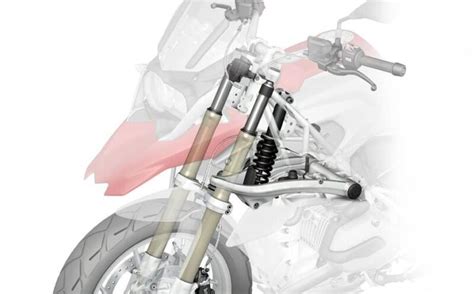 Sospensione Duolever e Paralever BMW