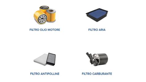 Schema dei filtri auto
