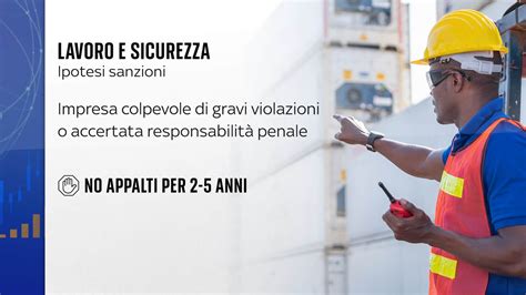 Icone che rappresentano le funzionalità di sicurezza di un veicolo