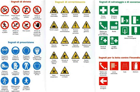 Segnaletica di attenzione e sicurezza