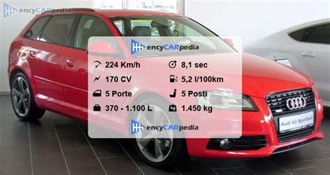 Scheda tecnica Audi A3 2.0 TDI