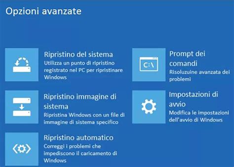 Schema di un sito di ripristino di emergenza