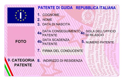 Simbolo della patente speciale italiana