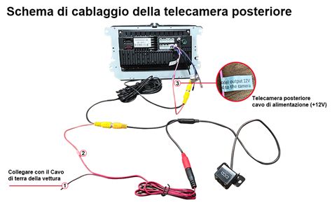 Schema di collegamento telecamera posteriore auto