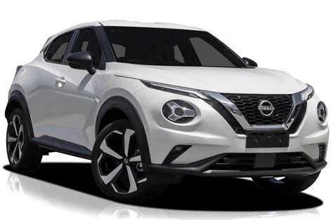Dettagli esterni Nissan Juke Limited Edition: fascia bianca, specchietti e cerchi neri