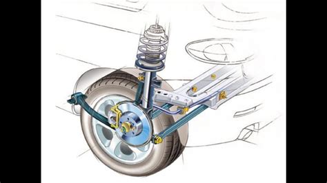 Schema sospensioni Nissan Juke: anteriore McPherson e posteriore a barra di torsione/multilink