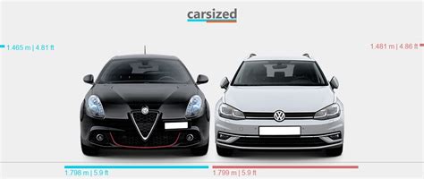 Alfa Romeo Giulietta e Volkswagen Golf affiancate