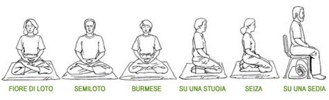 Monaca zen che pratica meditazione in posizione di loto