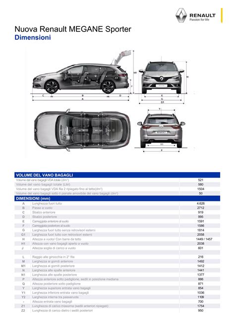 Schema dimensioni bagagliaio Renault Megane Sporter
