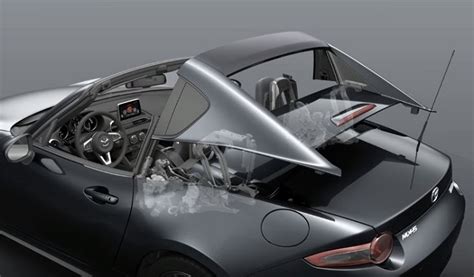 Dettaglio del meccanismo del tetto retrattile della MX-5 RF