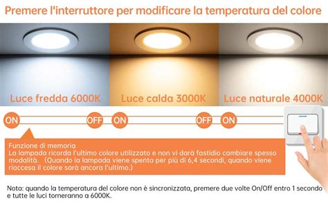 Confronto tra luce alogena gialla e LED bianco puro ZesfOr in abitacolo RAV4
