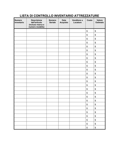 Lista di controllo per acquisto auto usata