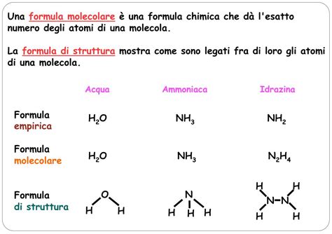 Struttura molecolare dell'acciaio inossidabile