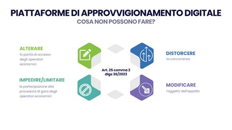 Logo stilizzato di una piattaforma digitale che simboleggia l'intermediazione di crediti fiscali.