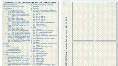 Libretto di circolazione e codice ricambio