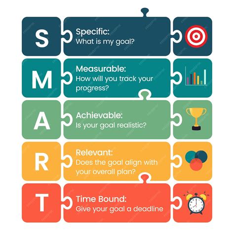Infografica sulla Smart Digital Key+ di Toyota