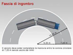 Veicolo con rimorchio in fase di manovra