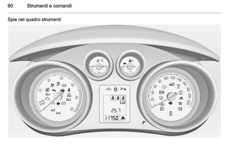 Opel Meriva cruscotto con spie accese