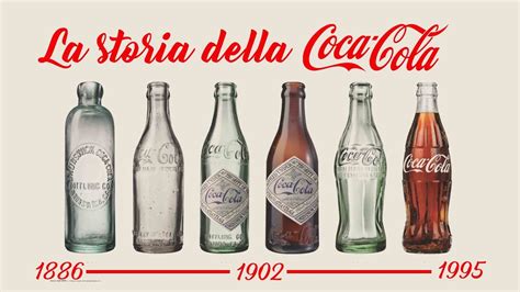 Storia della pubblicità Coca-Cola