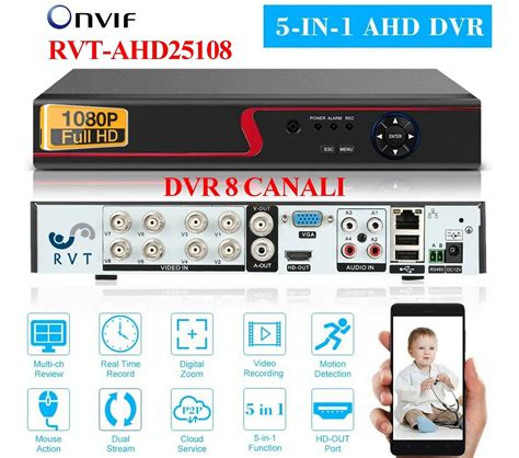 DVR Ibrido 5 in 1 e le sue connessioni