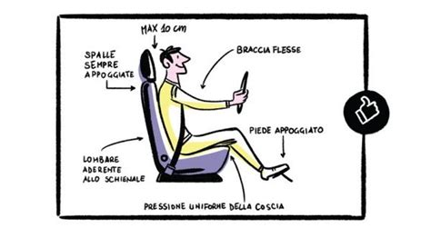 infografica che mostra la corretta postura di guida e posizione airbag