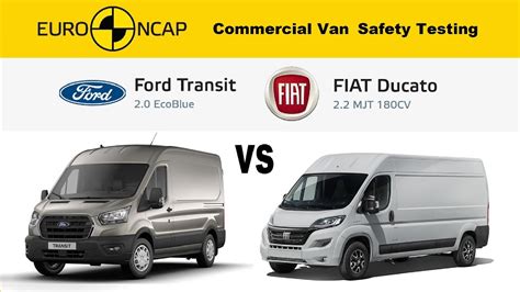 Confronto tecnico Fiat Ducato vs Ford Transit Custom